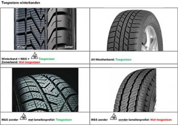 WETGEVING ToegestaneWinterbanden